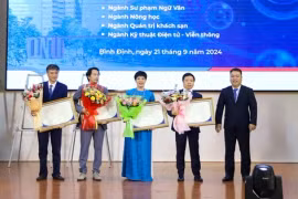 Trường ĐH Quy Nhơn có 18 chương trình đào tạo đạt chuẩn kiểm định chất lượng