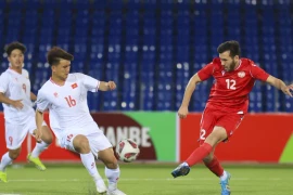 U23 Việt Nam hòa nhạt nhòa U23 Tajikistan, HLV Troussier thêm âu lo