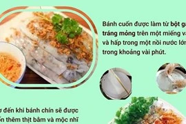 [Infographics] Bánh cuốn lọt top 10 món ngon hấp dẫn nhất thế giới 