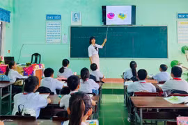 Dạy học môn tích hợp theo Chương trình giáo dục phổ thông 2018: Còn khó khăn, vướng mắc