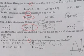 Sở GD-ĐT tỉnh Đắk Lắk thông tin vụ lùm xùm đề thi toán THPT