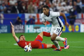 Bảng xếp hạng EURO 2024 - Bảng C