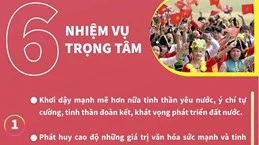 6 nhiệm vụ, 4 giải pháp để xây dựng và phát triển văn hóa, con người