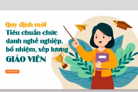 6 điểm mới về tiêu chuẩn chức danh nghề nghiệp,bổ nhiệm,xếp lương GV từ 5-2023 