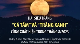 Hai Siêu trăng Cá Tầm và Trăng Xanh cùng xuất hiện trong tháng 8