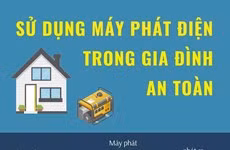 Những điều cần biết để sử dụng máy phát điện trong gia đình an toàn 