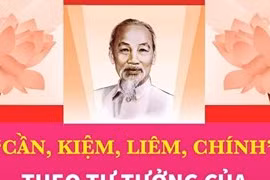 “Cần-Kiệm-Liêm-Chính” theo tư tưởng của Chủ tịch Hồ Chí Minh 