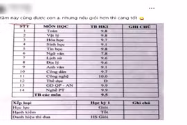 Hãy nghĩ đến con trước khi khoe điểm