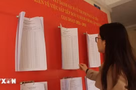 Phấn đấu đến năm 2025, giảm còn 895 đơn vị sự nghiệp công lập