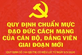 Khắc phục tính hình thức trong đánh giá cán bộ