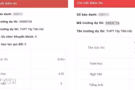 Cách chức Giám đốc Sở Giáo dục và Đào tạo Thái Bình đối với ông Nguyễn Viết Hiển