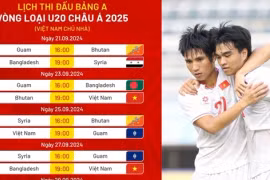 Lịch thi đấu U.20 Việt Nam mới nhất hôm nay: Thắng lợi ngày ra quân?