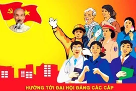 Các bước tiến hành Đại hội Đảng bộ