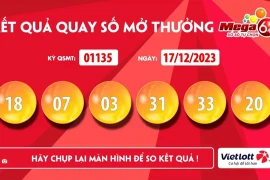 Vé số Vietlott bán qua điện thoại trúng giải Jackpot 32 tỉ đồng