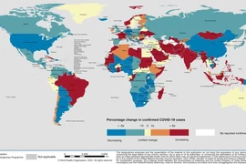 COVID-19: WHO "tô đỏ" gần hết châu Á, có khu vực tăng 481% 