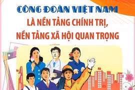 Công đoàn Việt Nam là nền tảng chính trị, nền tảng xã hội quan trọng