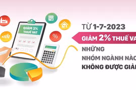 [Infographic] Từ 1-7, giảm 2% thuế VAT, những nhóm ngành nào không được giảm?