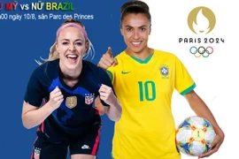 Nhận định nữ Mỹ vs nữ Brazil, 22h00 ngày 10/8: Vàng cho Vàng xanh