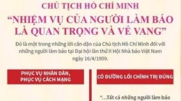 Chủ tịch Hồ Chí Minh: Nhiệm vụ người làm báo là quan trọng, vẻ vang