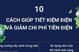 [Infographics] 10 cách giúp tiết kiệm điện và giảm chi phí tiền điện