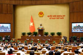 Nghị quyết của Quốc hội về hoạt động chất vấn tại Kỳ họp thứ 7, Quốc hội khóa XV