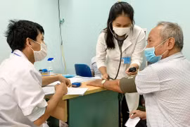 Đầu tư nâng cao năng lực ngành Y tế