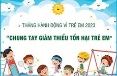 [Infographics] Chung tay hành động giảm thiểu tổn hại cho trẻ em 