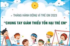 [Infographics] Chung tay hành động giảm thiểu tổn hại cho trẻ em 