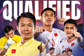 Lịch thi đấu tứ kết U23 châu Á 2024: U23 Việt Nam đá khi nào?