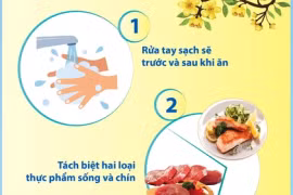 5 lưu ý an toàn thực phẩm trong dịp Tết Nguyên đán
