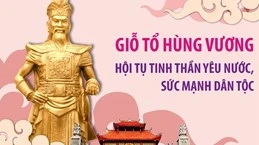 Giỗ Tổ Hùng Vương - hội tụ tinh thần yêu nước, sức mạnh dân tộc