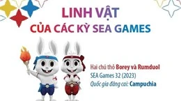 [Infographics] Cùng tìm hiểu linh vật qua các kỳ SEA Games