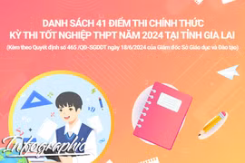 Danh sách 41 điểm thi chính thức kỳ thi tốt nghiệp THPT tỉnh Gia Lai năm 2024