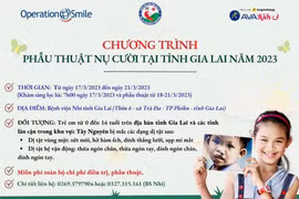 Phẫu thuật nụ cười hoàn toàn miễn phí cho bệnh nhân Gia Lai