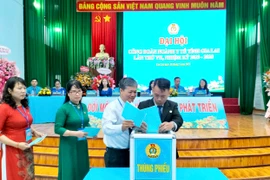 Đại hội Công đoàn ngành Y tế Gia Lai nhiệm kỳ 2023-2028