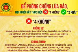 Nâng cao cảnh giác với các cuộc gọi mạo danh có dấu hiệu lừa đảo