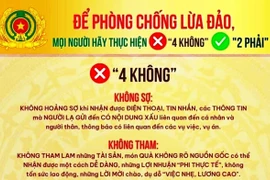 Nâng cao cảnh giác với các cuộc gọi mạo danh có dấu hiệu lừa đảo