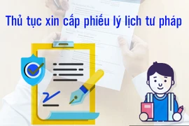 Đẩy mạnh cải cách thủ tục hành chính cấp phiếu lý lịch tư pháp