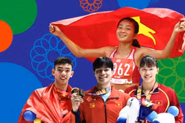 Giá trị của ngôi sao