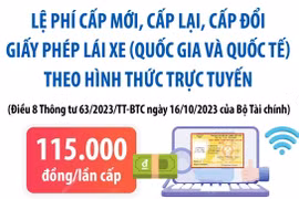 1/12/2023 - 31/12/2025: Lệ phí cấp mới, cấp lại, cấp đổi giấy phép lái xe online là 115.000 đồng