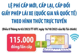 1/12/2023 - 31/12/2025: Lệ phí cấp mới, cấp lại, cấp đổi giấy phép lái xe online là 115.000 đồng