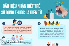 Dấu hiệu nhận biết trẻ sử dụng thuốc lá điện tử