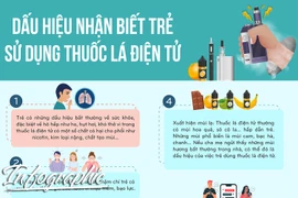 Dấu hiệu nhận biết trẻ sử dụng thuốc lá điện tử