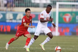 Khó khăn chờ đợi Hoàng Anh Gia Lai ở sân Gò Đậu 