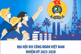 Đại hội XIII Công đoàn Việt Nam: Tập trung thảo luận 3 khâu đột phá