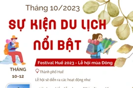 Sự kiện du lịch nổi bật tháng 10/2023