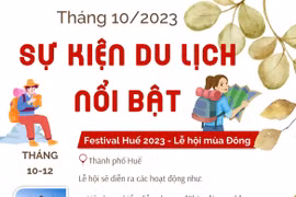 Sự kiện du lịch nổi bật tháng 10/2023