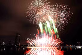 Lễ hội Pháo hoa quốc tế Đà Nẵng-DIFF 2023 sẽ khai mạc vào tháng 6
