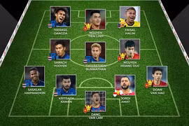 Bóng đá Việt Nam và Thái Lan áp đảo đội hình tiêu biểu AFF Cup 2022