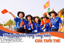 Khơi dậy khát vọng cống hiến của tuổi trẻ
